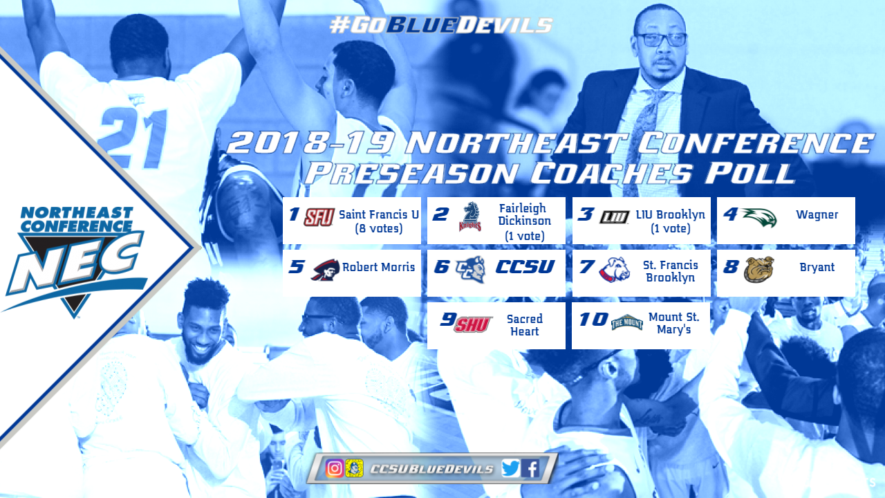 Northeast Conference Announces 2018-19 Preseason Men's Basketball Coaches Poll