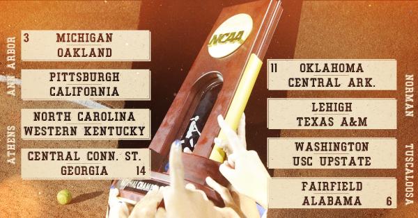CCSU Headed to Athens Regional on Friday