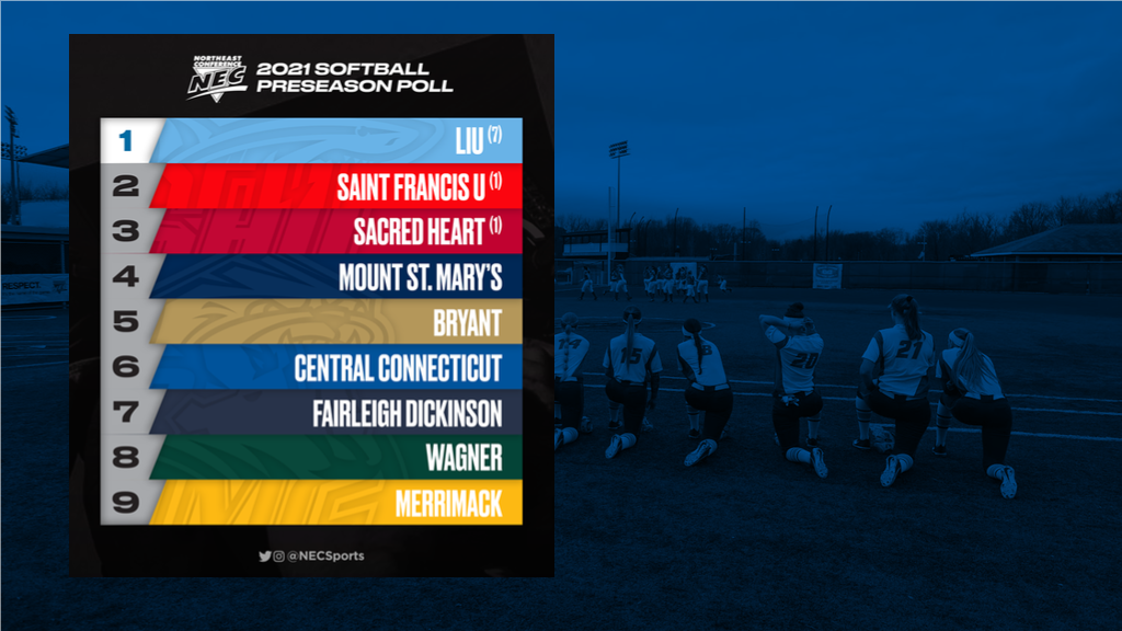 NEC Releases 2021 Softball Coaches' Poll