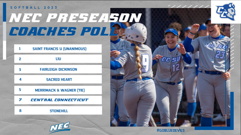 Softball Tabbed Seventh in Preseason Poll