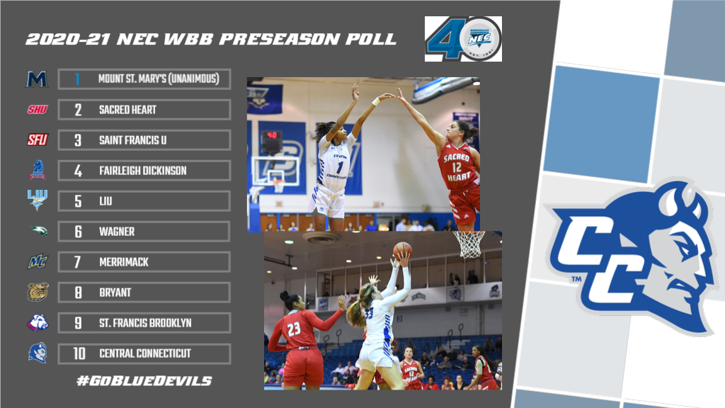 NEC Releases 2020-21 Women's Basketball Preseason Poll