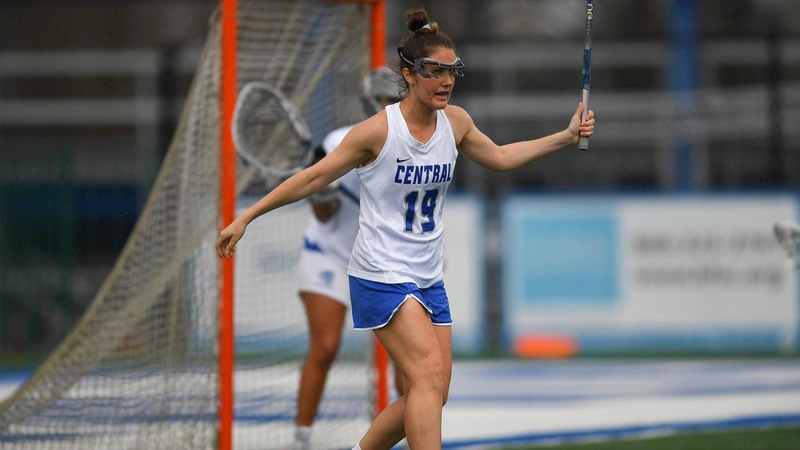 CCSU drops game at Holy Cross