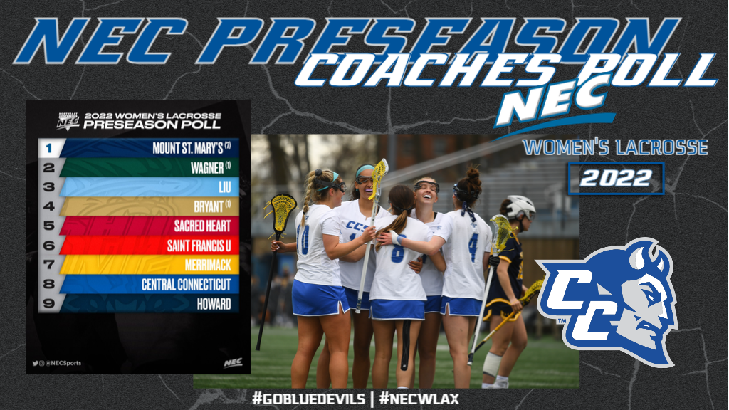 Northeast Conference Announces Preseason Women's Lacrosse Poll