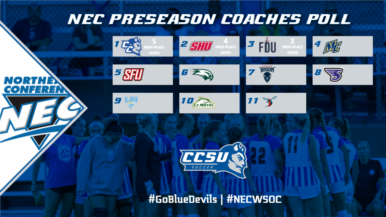Women's Soccer Tabbed as Favorite in Preseason NEC Poll